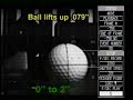 Ralph Maltby - How Loft Angle Affects Your Putting