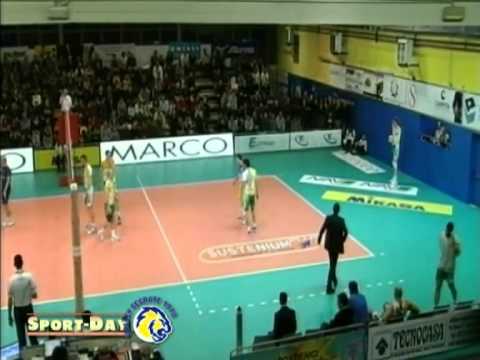 Video Gallery