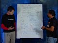 OpenSolaris & Intel Xeon Processors: Virtualization