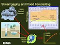 The Anatomy of Floods: The Causes and Development of 2011�s Epic Flood Events