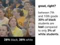 Boston Public Schools PSA