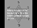 Masonic and Kaballistic Symbols in the DC Map : Chapter 2 Masonic and Kaballistic Symbols in the DC Map : Chapter 2