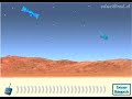 ¿Cómo funciona el sistema GPS?