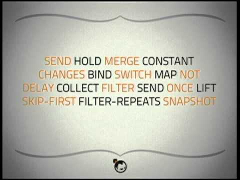 An Introduction to Functional Reactive Programming