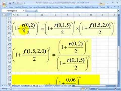 how to calculate the u value of a door