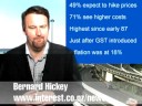 Stagflation predicted by QSBO Stagflation predicted by QSBO