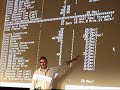 PHP performance on IIS7