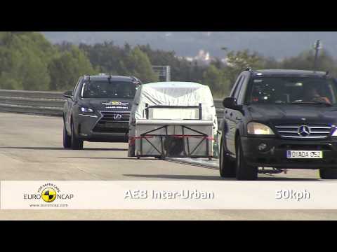 Euro NCAP AEB Test of Lexus NX 2014