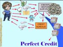 Credit Repair Rip-Offs and a Better Option