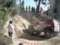 trial cnt baltar