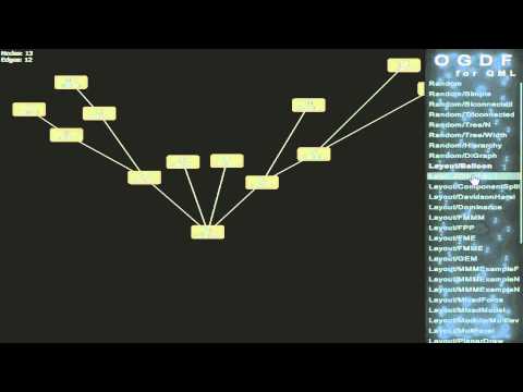 how to draw graphs in qt