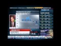 CNBC CNBC