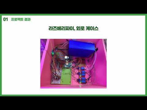 226 라즈베리파이 스마트팜 단락 1 이미지 4