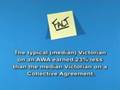 Australian Workplace Agreements