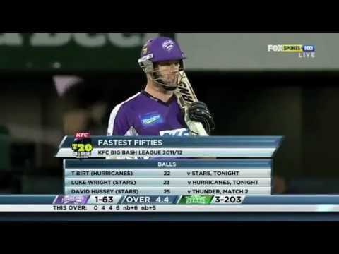 When Travis Birt scored 20 runs off just 1 ball
