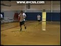 Basketball - Hurdle Drills (basic examples) Basketball - Hurdle Drills (basic examples)