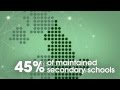Academies Work: How schools are benefiting from academy status