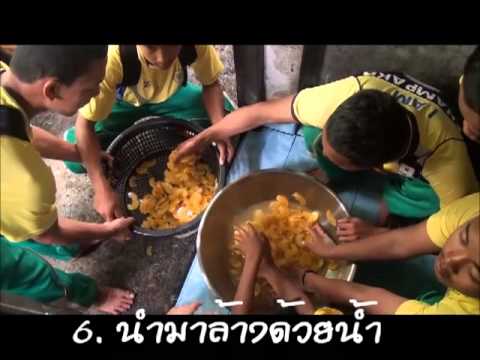 โครงการศิลปะวัฒนธรรม โรงเรียนกีฬาจังหวัดยะลา (กิจกรรมส้มแขกแช่อิ่ม)