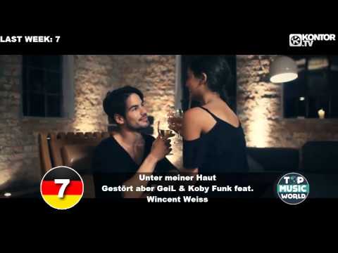 top 10 singles charts uk