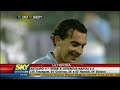 Juventus-Napoli 2-3 All Goals & Highlights Sky Sport 37/10/09
