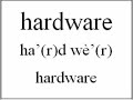 Learn English - Computer Vocabulary (French version) Learn English - Computer Vocabulary (French version)