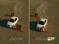 What is Electronic Stability Control