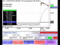 Make Money Day Trading - Live DayTrading May 31st 2007
