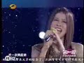 Wk9 Final R3 (??????)LuDan Wei Chen (?? ??) Love Fool ??????