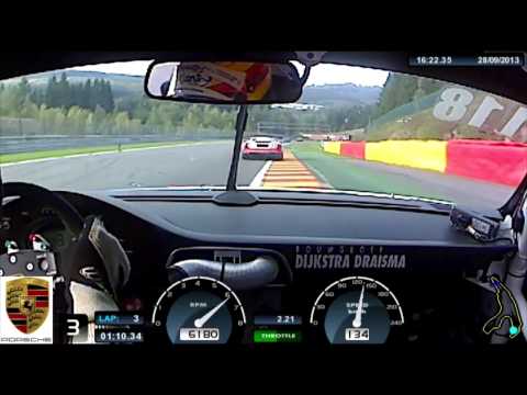 Porsche 911 RSR Biturbo 700HP inboard