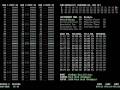 NioByte - C64 - Sacrilicious