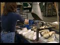 How It's Made Hockey Skates