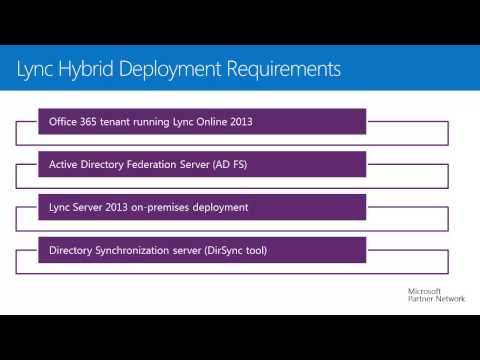 how to recover lync contacts
