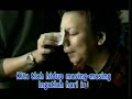 Ingatlah Hari Ini Ingatlah Hari Ini