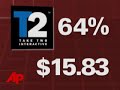 Electronic Arts Offers $2B for Take-Two