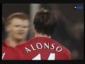 Goodbye Anfield