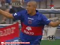 Apertura 08 - Tigre vs River [3-1]