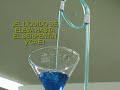 Fuente de Her�n de Alejandr�a