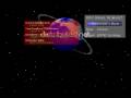 Grid Computing