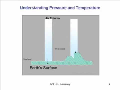 Part 1 - Stellar Physics