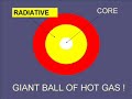 Part 1 - Stellar Physics