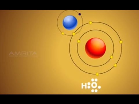 Elements and Compounds - Class 9 Tutorial - YouTube