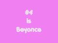 top-10-females.html