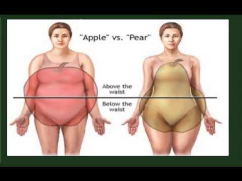 how to cure amenorrhea