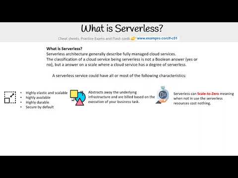 CLF-C01 — Serverless Services