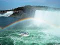 Israel Kamakawiwo Ole: Somewhere Over the Rainbow