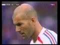 ZIZOU PANENKA