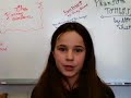 Inventors 4th Grade - Video Book Reports