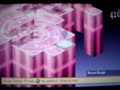 Disgaea: Hour of Darkness - Extra Stage Boss Fights Part 1 Disgaea: Hour of Darkness - Extra Stage Boss Fights Part 1