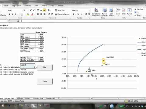 how to draw efficiently