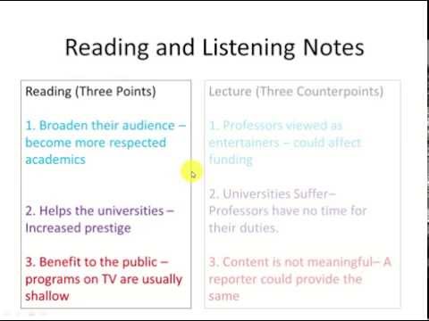 Toefl integrated essay structure